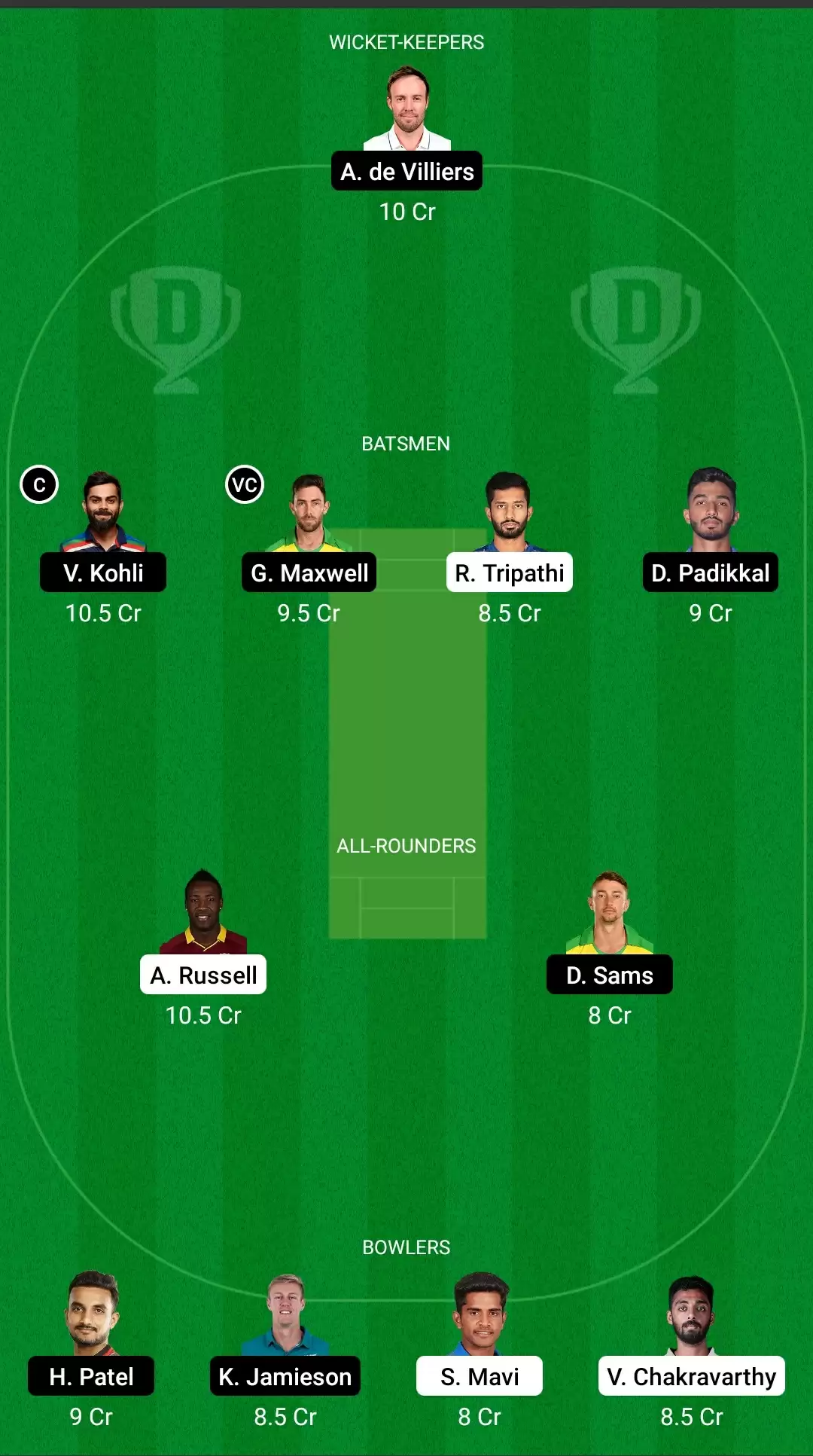 VIVO IPL 2021, Match 30: KKR vs RCB Dream11 Prediction, Fantasy Cricket Tips, Team, Playing 11, Pitch Report, Weather Conditions and Injury Update