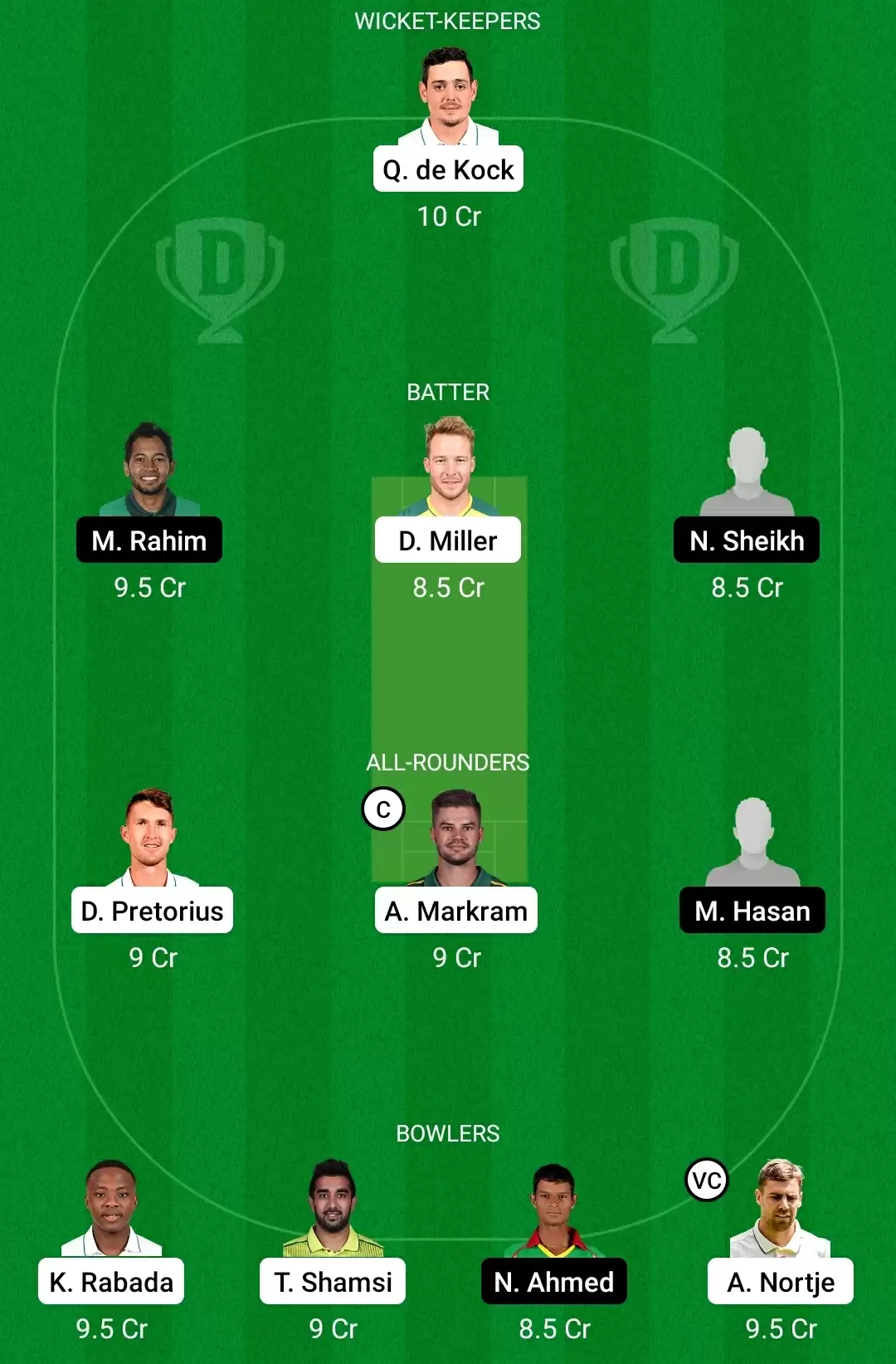 SA vs BAN Dream11 Prediction for T20 World Cup 2021: Playing XI, Fantasy Cricket Tips, Team, Weather Updates and Pitch Report