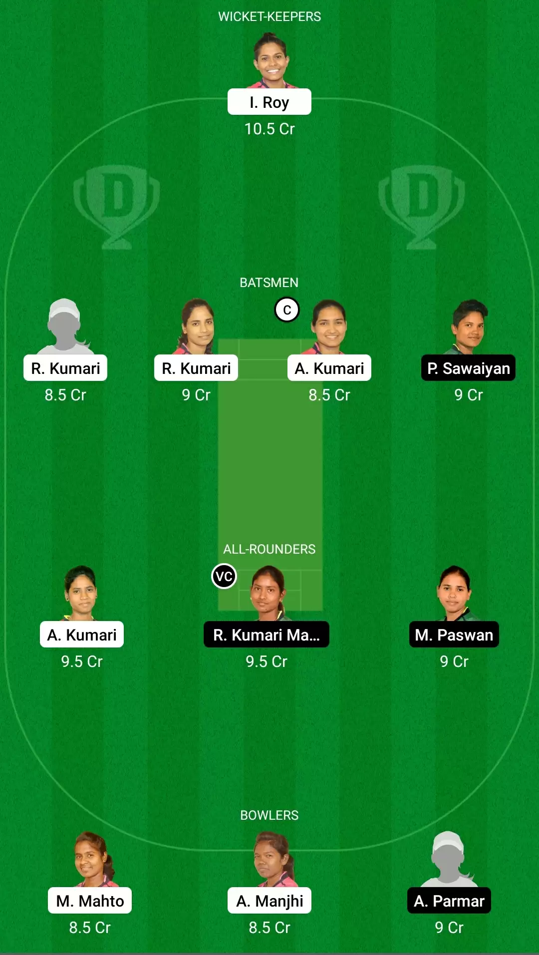 Jharkhand Women&rsquo;s T20 Trophy Final | BOK-W vs DUM-W Dream11 Team Prediction: Bokaro Blossoms vs Dumka Daisies Best Fantasy Cricket Tips, Playing XI, Team & Top Player Picks