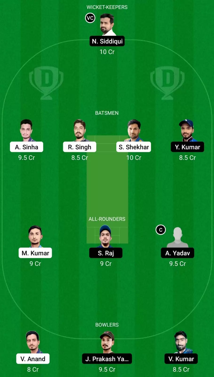 Jharkhand T20 2021 | DUM vs DHA Dream11 Team Prediction: Dumka Daredevlis vs Dhanbad Dynamos Best Fantasy Cricket Tips, Playing XI and Top Player Picks