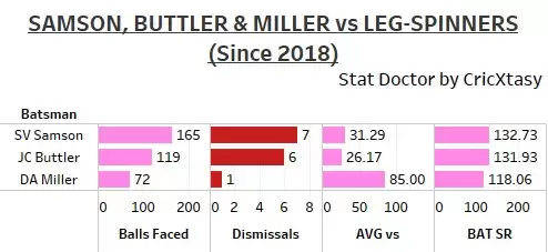 IPL 2021: RCB vs RR Game Plan 1 &ndash; Big batting guns look to fire in Mumbai