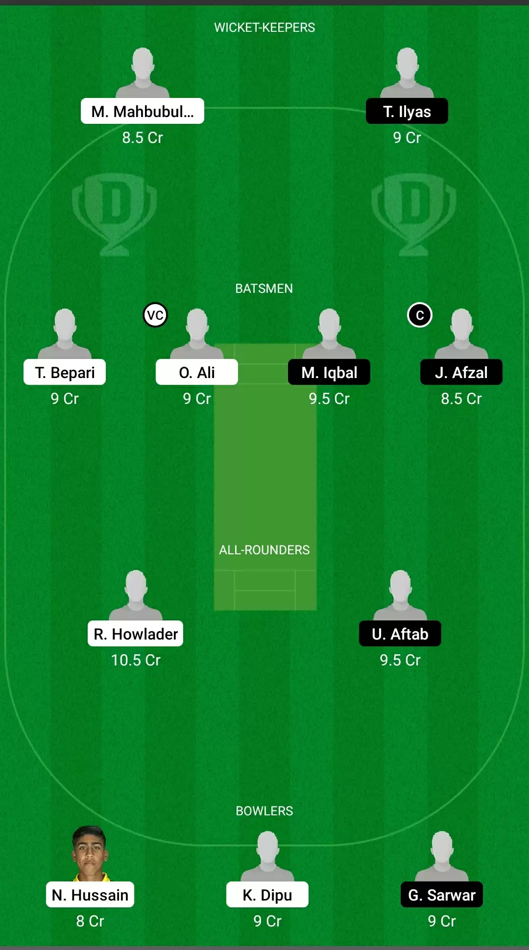 ECS T10 &ndash; Barcelona | BEN vs CAT Dream11 Prediction: Bengali vs Catalunya Tigers Fantasy Cricket Tips, Playing XI, Team & Top Player Picks