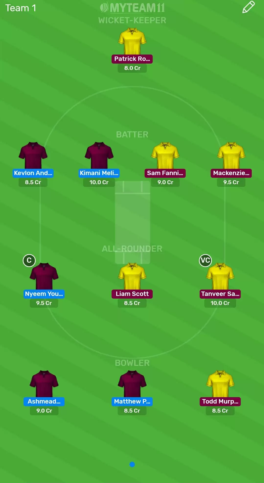 AUS-U19 vs WI-U19 Dream11 Fantasy Cricket Prediction – ICC U19 World Cup 2020: Dream11 & MyTeam11 Team, Preview, Probable Playing XI, Pitch Report and Weather Conditions