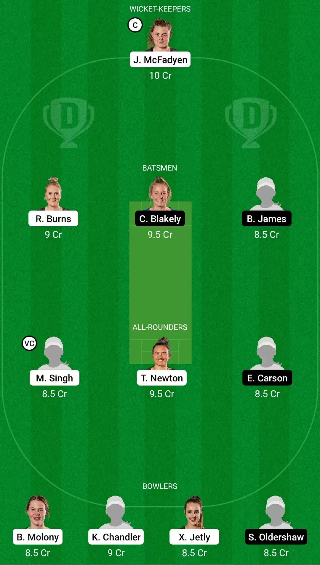 Hallyburton Johnstone Shield 2020-21 | WB-W vs OS-W Dream11 Team Prediction: Wellington Blaze vs Otago Sparks Best Fantasy Cricket Tips, Playing XI, Team & Top Player Picks