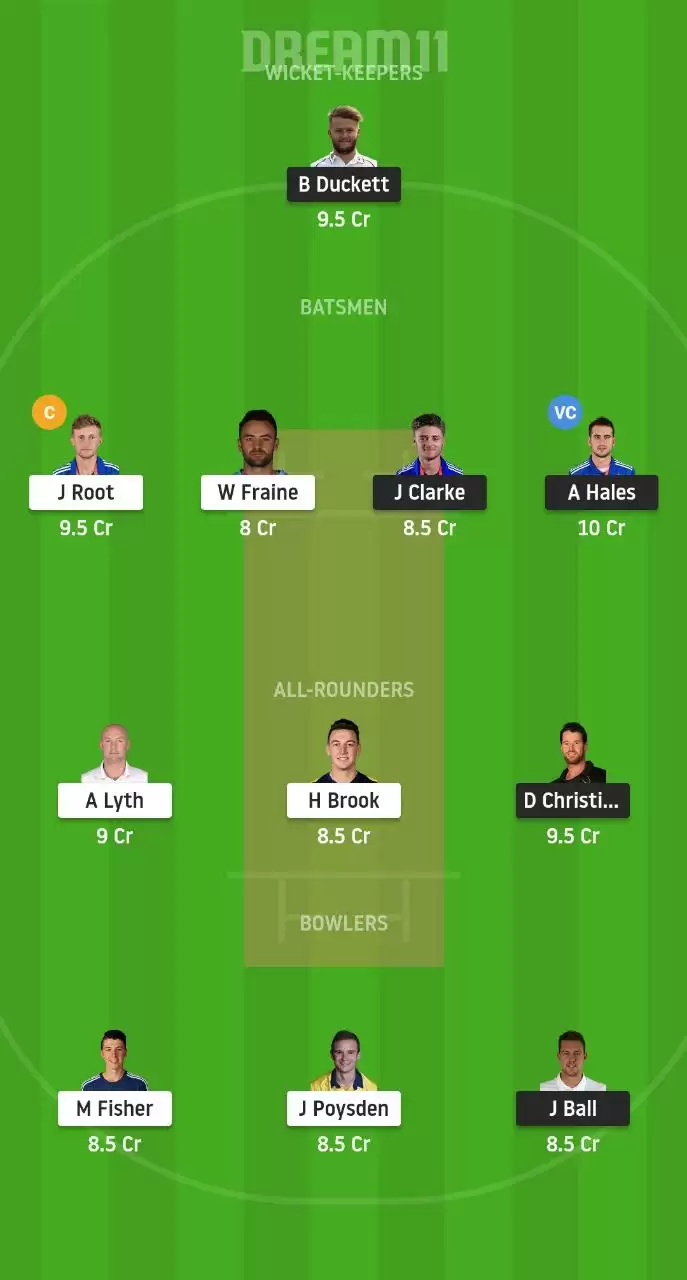 NOT vs YOR Dream11 Prediction, Team, Fantasy cricket Preview and Playing XI Updates for T20 Blast 2020