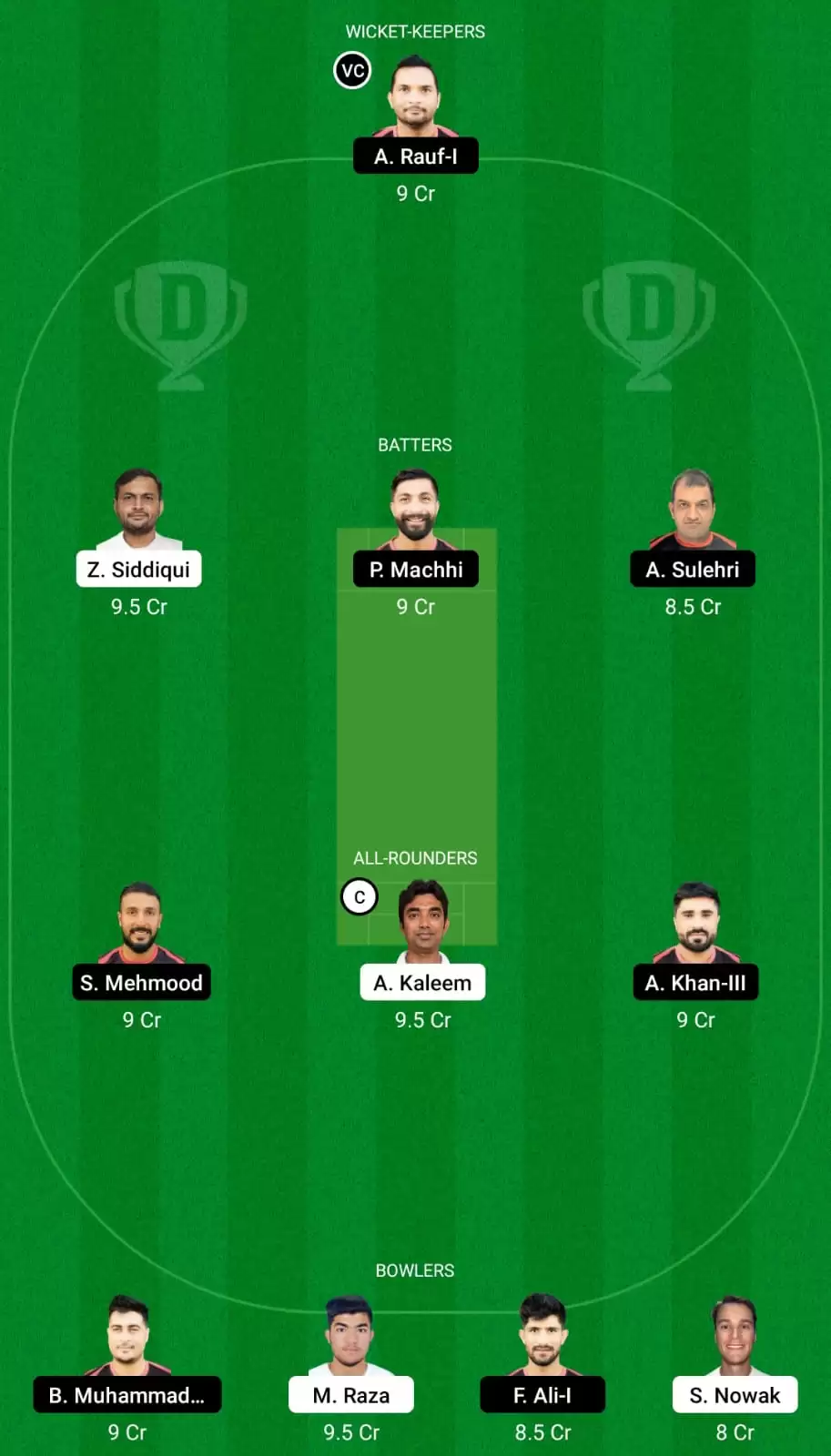 KHW vs BOB Dream11 Prediction, Fantasy Cricket Tips, Probable Playing XI, Pitch And Weather Updates – Khuwair Warriors vs Bousher Busters, FanCode Oman D10 2022, Match 22