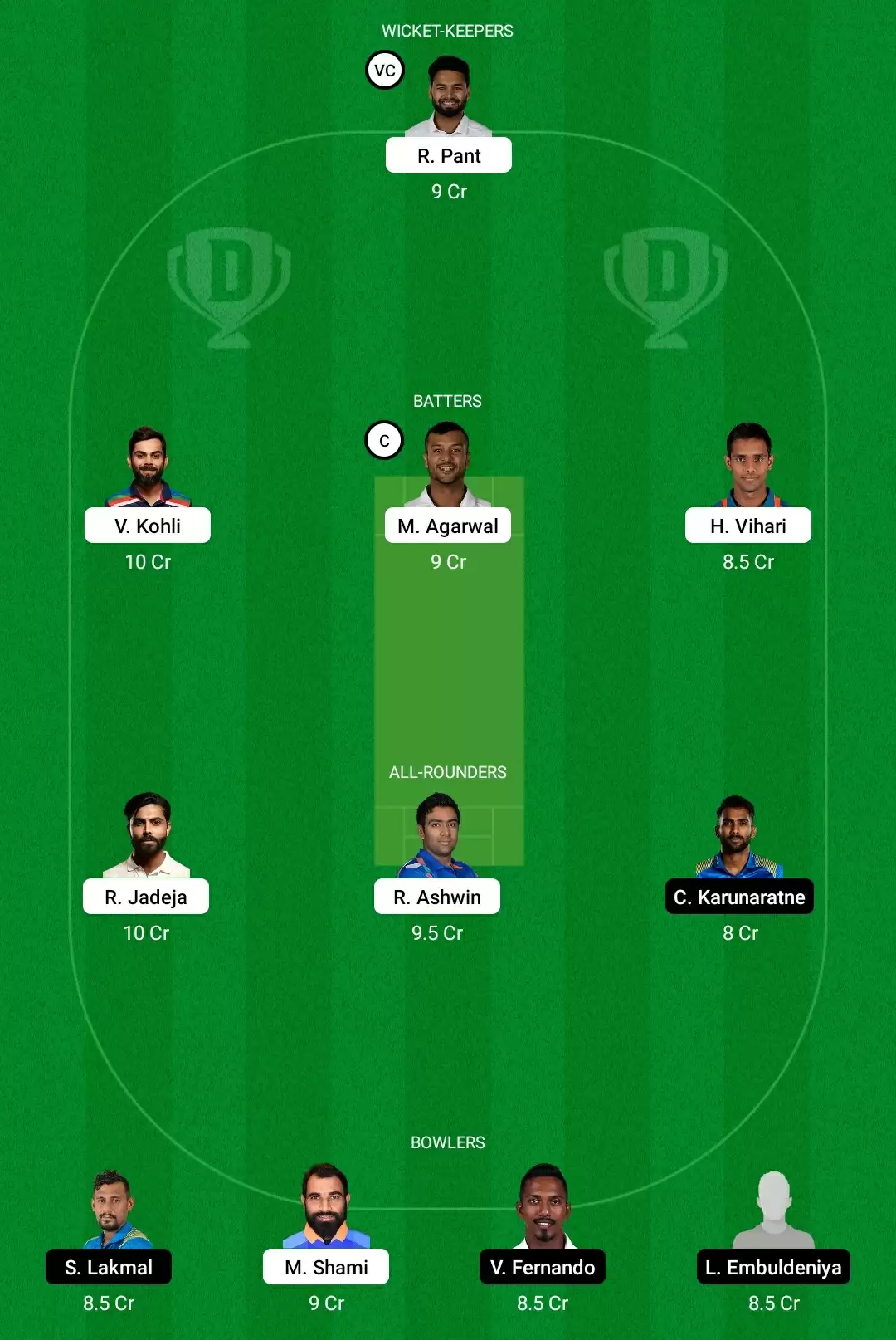 IND vs SL Dream11 Prediction, Fantasy Cricket Tips, Playing XI, Dream11 Team, Pitch And Weather Report &ndash; India vs Sri Lanka 2nd Test Match 2022