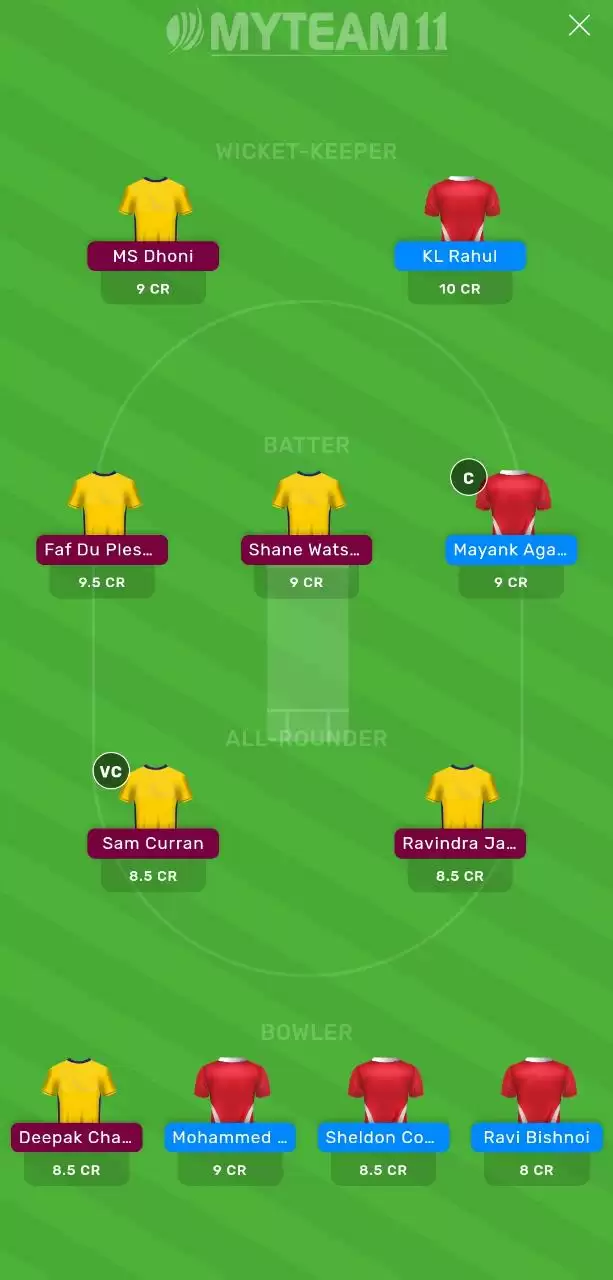 IPL 2020, Match 18: KXIP vs CSK MyTeam11 Fantasy Cricket Prediction, Team, Playing XI and Tips