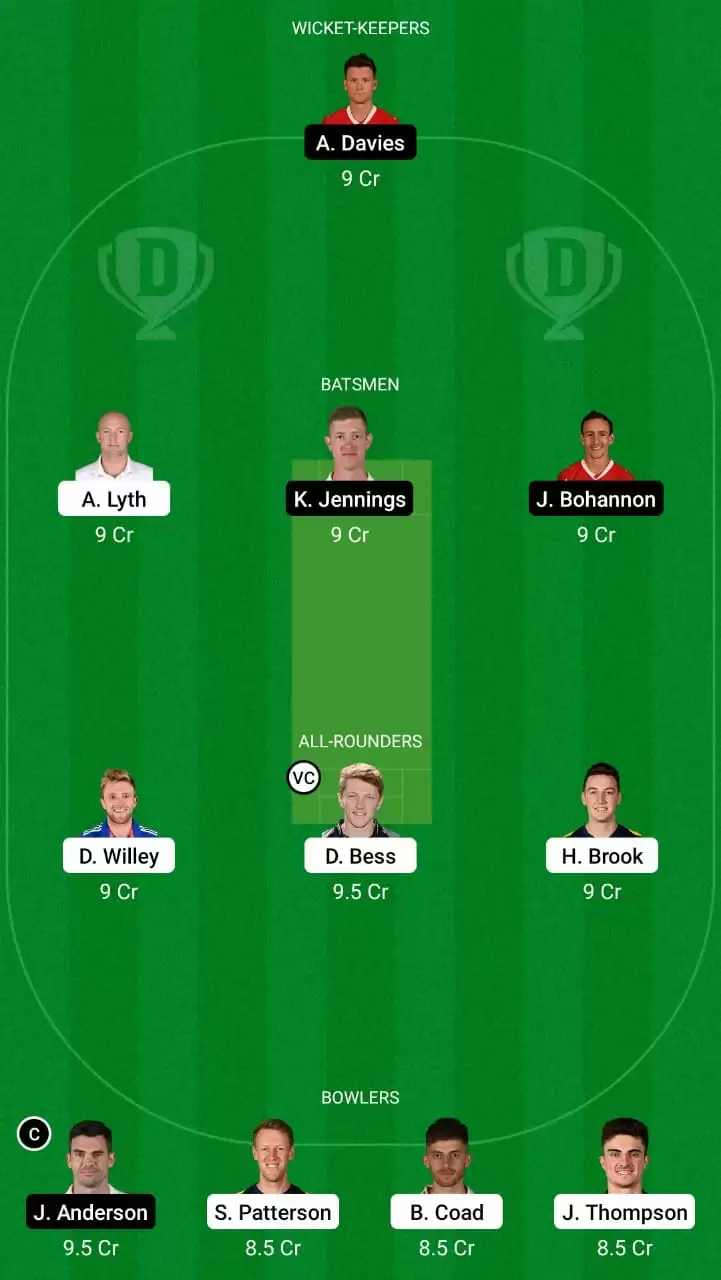 English Test County Championship 2021 | YOR vs LAN Dream11 Team Prediction: Yorkshire vs Lancashire Best Fantasy Cricket Tips, Playing XI and Top Player Picks