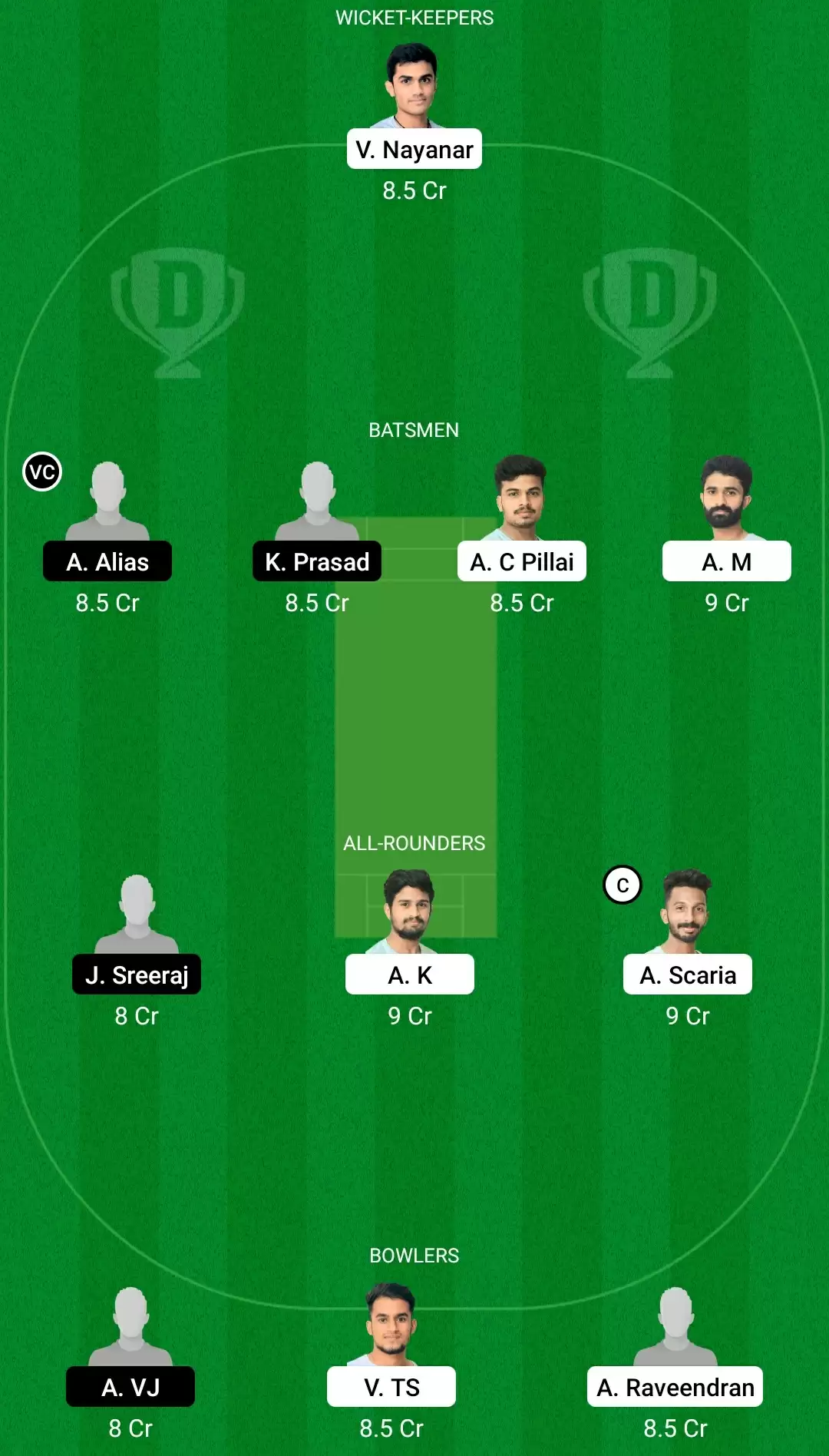 Kodak Presidents Cup T20 | TIG VS ROY Dream11 Team Prediction: KCA Tigers VS KCA Royals Best Fantasy Cricket Tips, Playing XI, Team & Top Player Picks