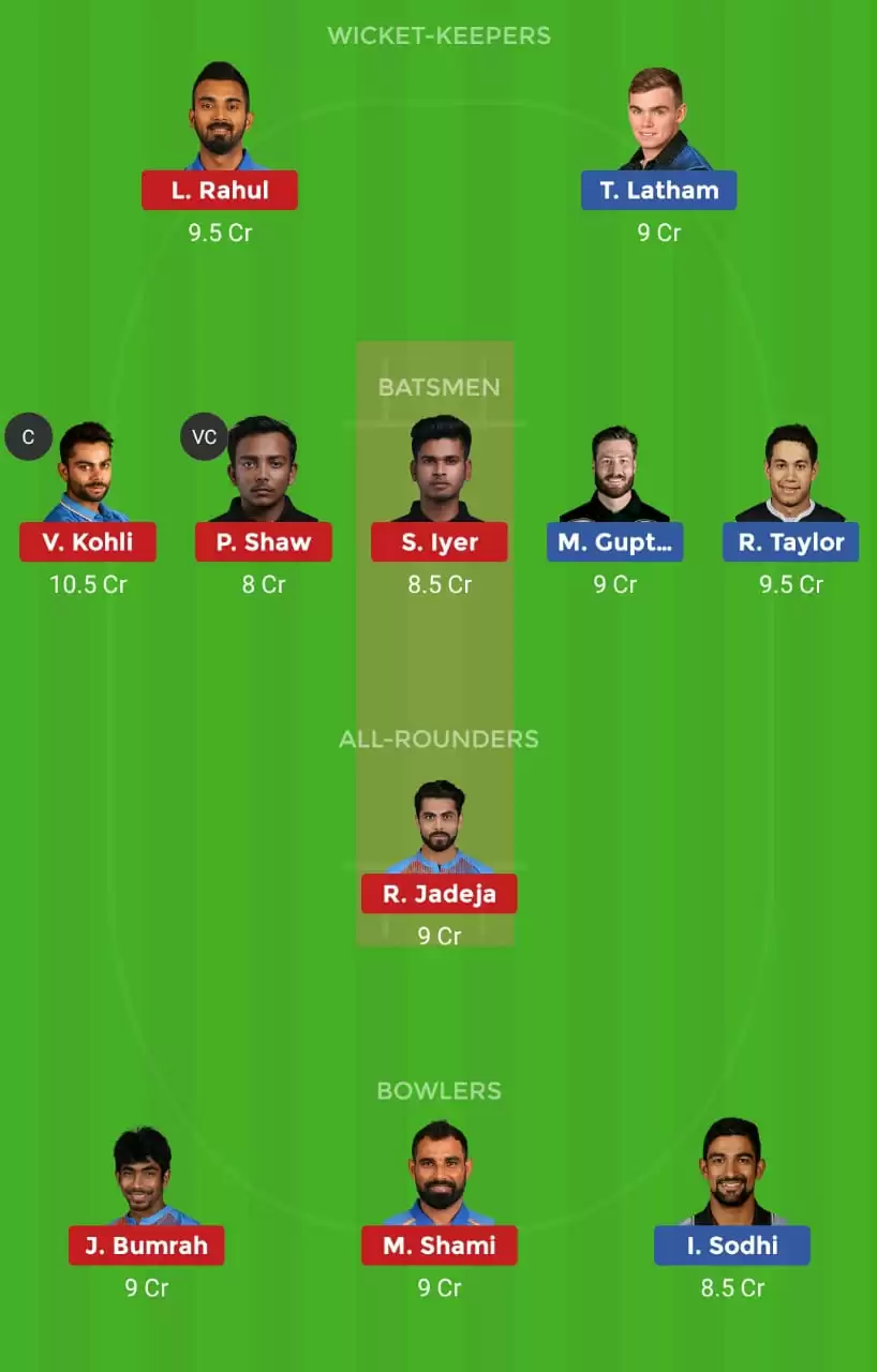 New Zealand vs India, 1st ODI: NZ vs IND Dream11 Prediction, Fantasy Cricket Tips, Playing XI, Team, Pitch Report And Weather Conditions