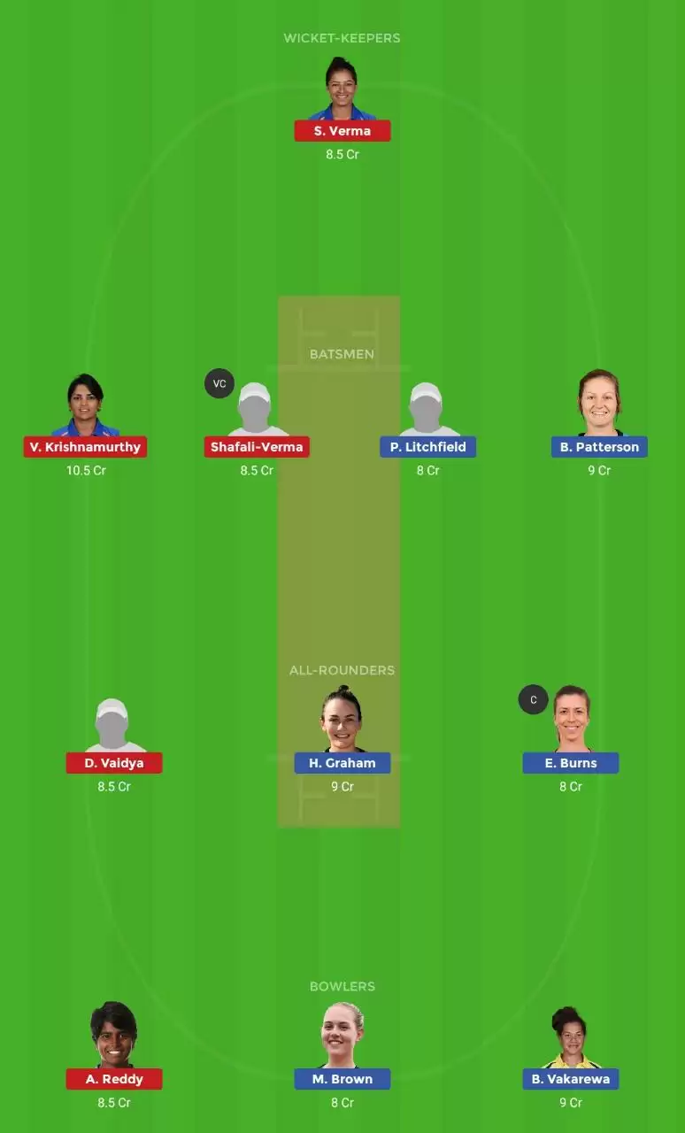 AU-A-W vs IN-A-W 1st ODI Dream11 Prediction, Fantasy Cricket Preview, Tips, Playing XI, Pitch Report, Team and Weather Conditions