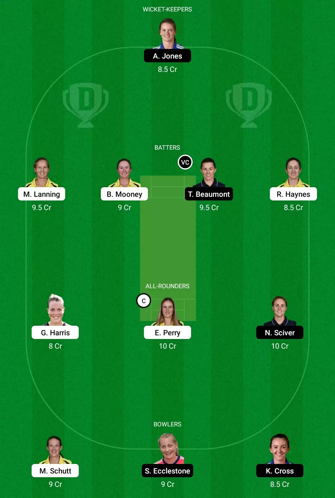 AU-W vs EN-W Dream11 Prediction, Stat Preview, Fantasy Cricket Tips, Playing XI and Game Plan &ndash; Australia Women vs England Women Match, ICC Women&rsquo;s World Cup 2022