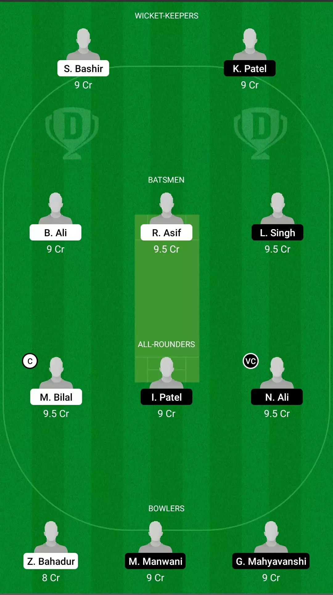 ECS T10 &ndash; Barcelona | SKY vs RAS Dream11 Prediction: Skyways vs Raval Sporting Fantasy Cricket Tips, Playing XI, Team & Top Player Picks