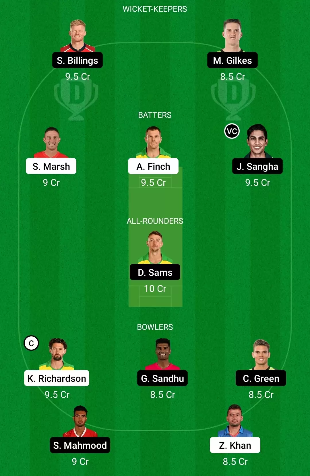 REN vs THU Dream11 Prediction, BBL 2021-22, Match 40: Playing XI, Fantasy Cricket Tips, Team, Weather Updates and Pitch Report