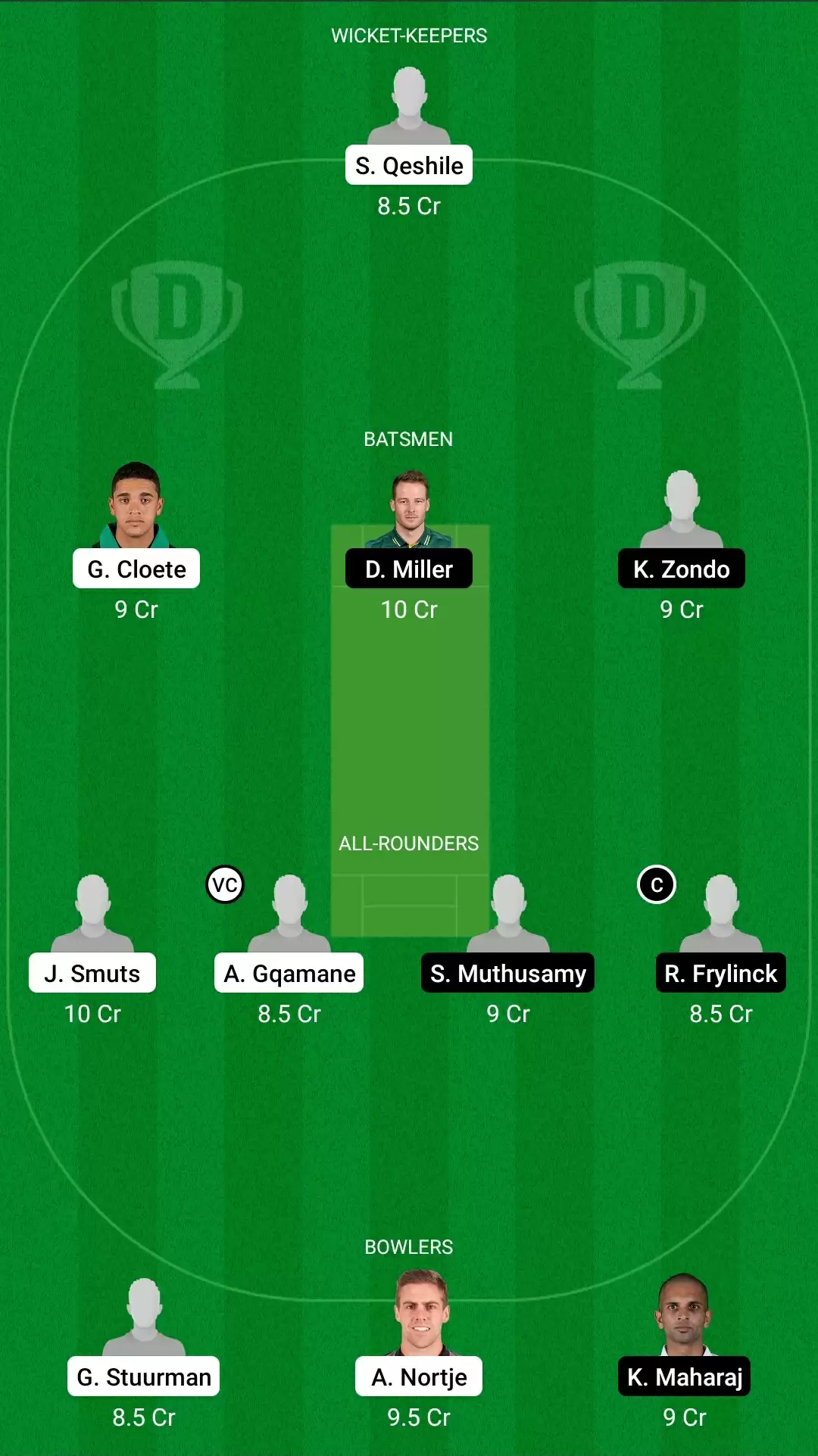 CSA T20 Challenge, 2021 | WAR vs DOL Dream11 Prediction: Warriors vs Dolphins Fantasy Cricket Tips, Playing XI, Team & Top Player Picks