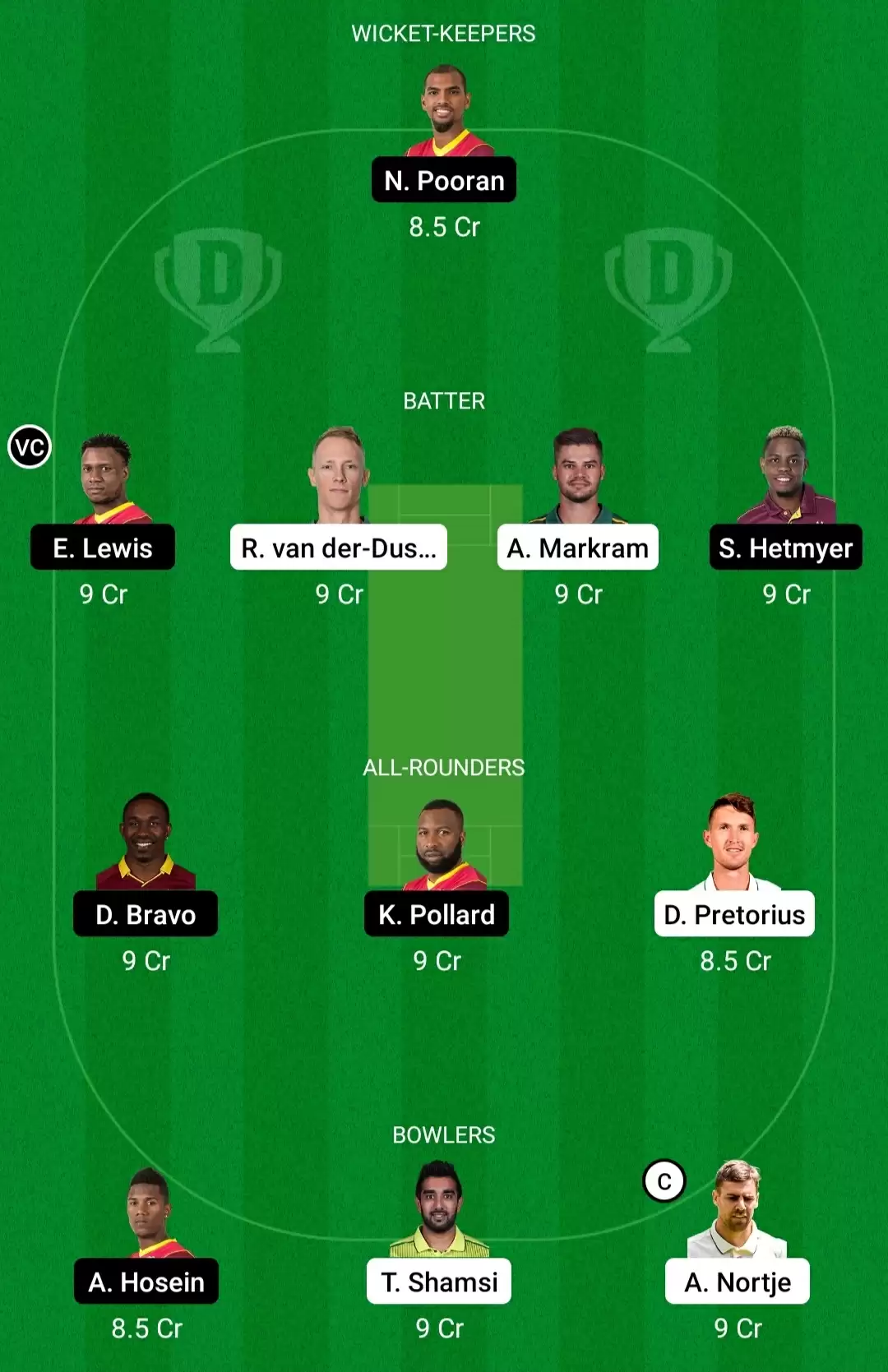 SA vs WI Dream11 Prediction for ICC T20 World Cup 2021: Playing XI, Fantasy Cricket Tips, Team, Weather Updates and Pitch Report