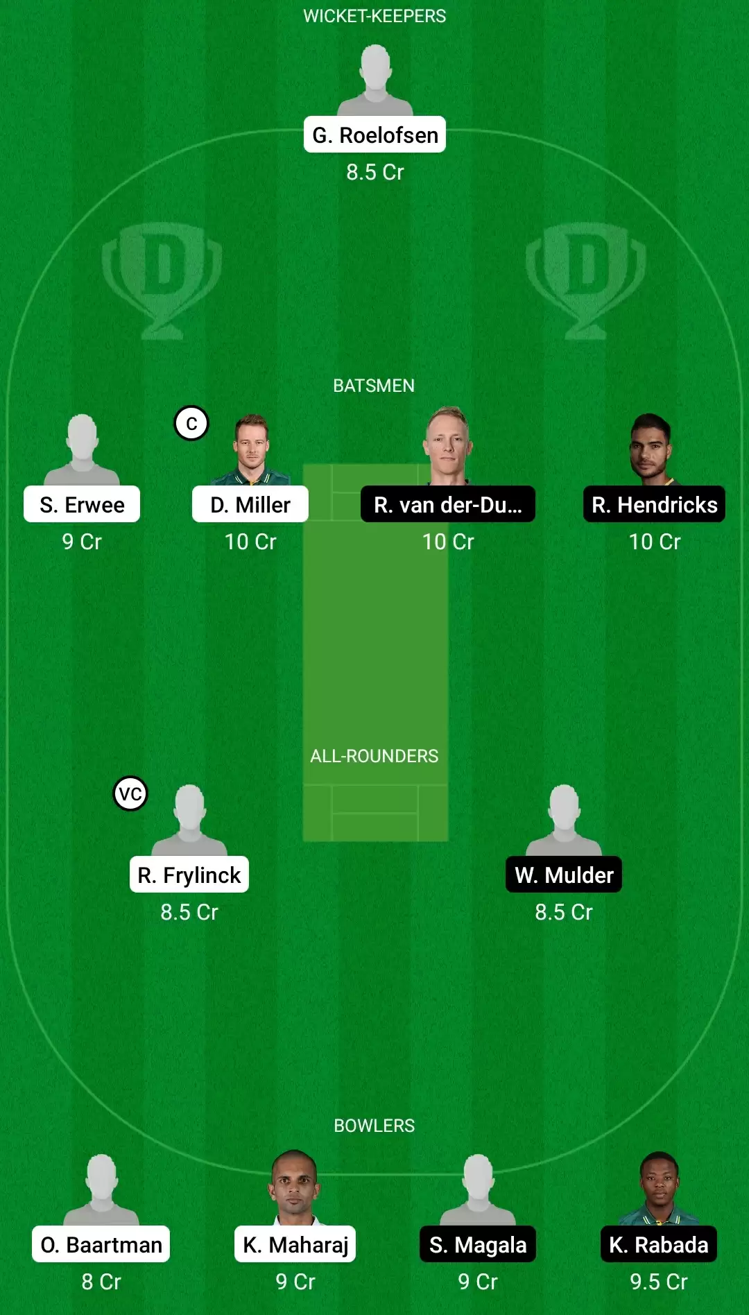 CSA T20 Challenge, 2021 | DOL vs HL Dream11 Prediction: Dolphins vs Highveld Lions Fantasy Cricket Tips, Playing XI, Team & Top Player Picks