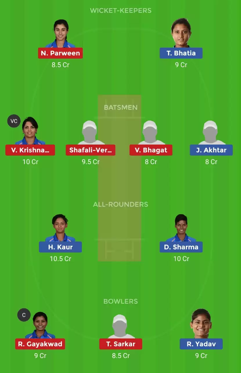 IN-C-W Vs IN-A-W Dream11 Fantasy Cricket Prediction – Match 3 Of Senior Women’s T20 : India C Women Vs India A Women Dream11 Team, Preview, Probable Playing XI, Pitch Report And Weather Conditions