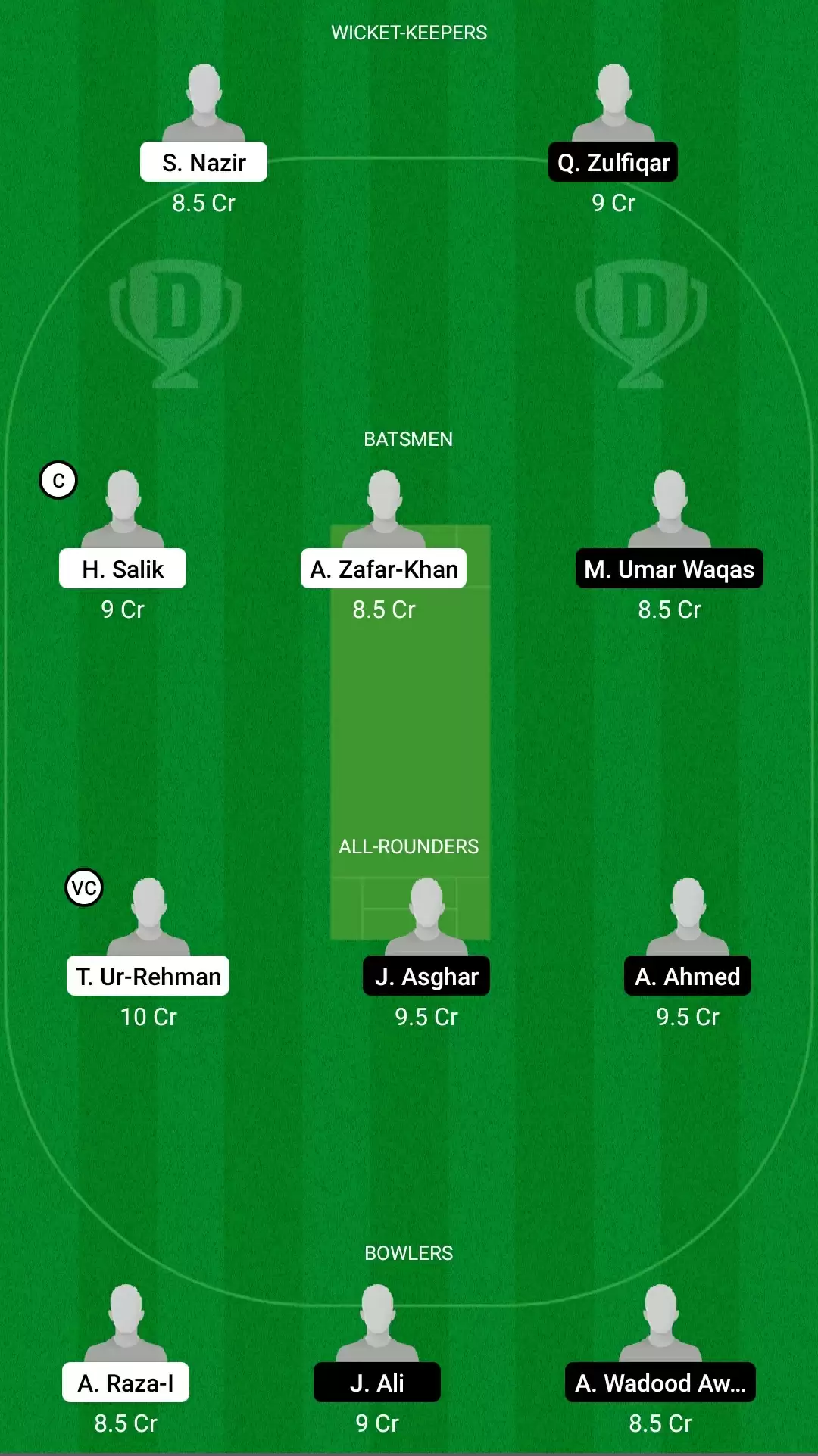 ECS T10 &ndash; Barcelona | BAG vs KHA Dream11 Team Prediction: Barcelona Gladiators vs Kharian Best Fantasy Cricket Tips, Playing XI, Team & Top Player Picks