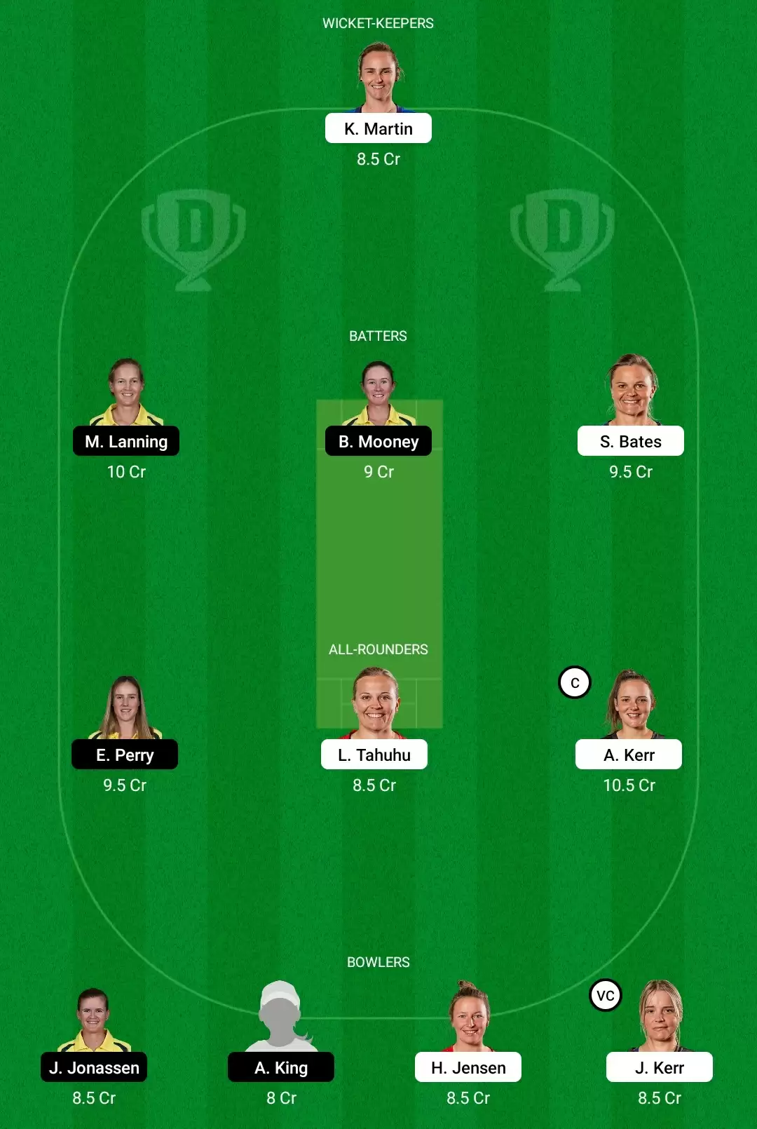 NZ-W vs AU-W Dream11 Prediction, Fantasy Cricket Tips, Playing XI, Dream11 Team, Pitch And Weather Report &ndash; New Zealand Women vs Australia Women Match, ICC Women&rsquo;s World Cup 2022