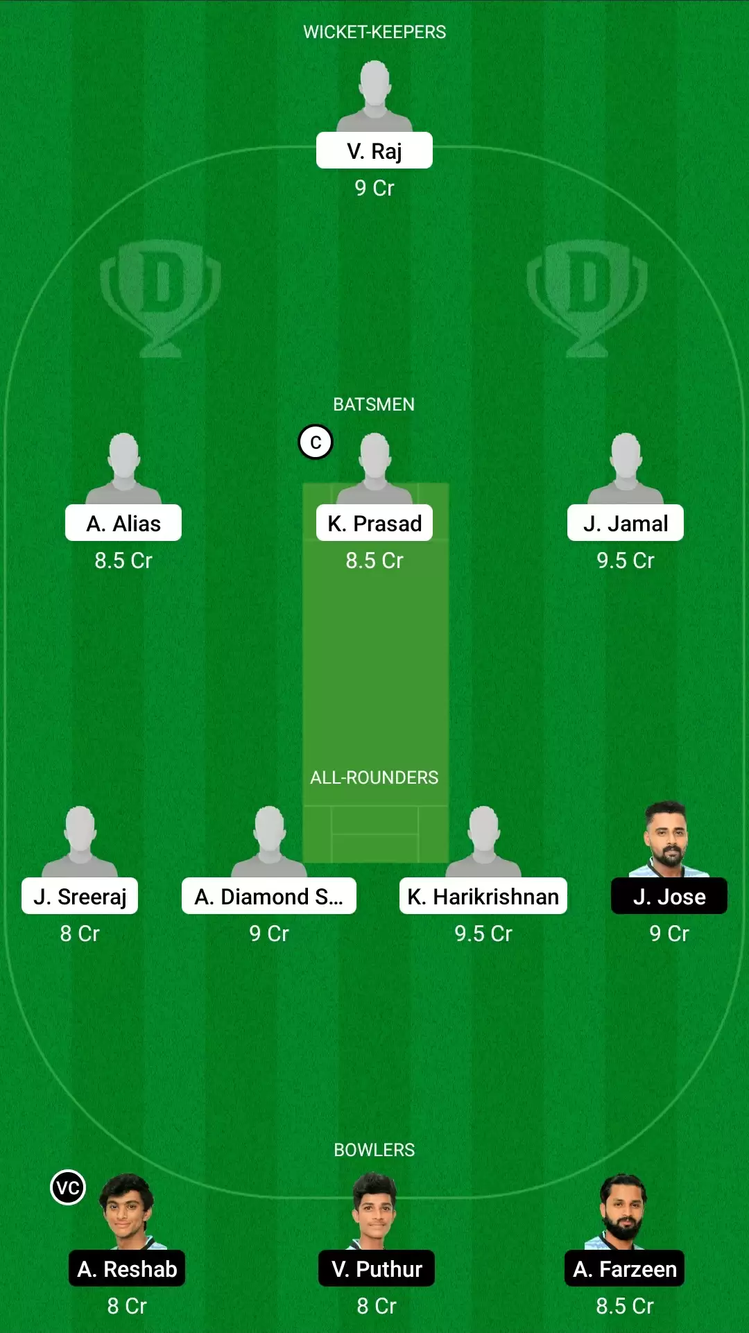 Kodak Presidents Cup T20 | ROY vs TUS Dream11 Team Prediction: KCA Royals vs KCA Tuskers Best Fantasy Cricket Tips, Playing XI, Team & Top Player Picks