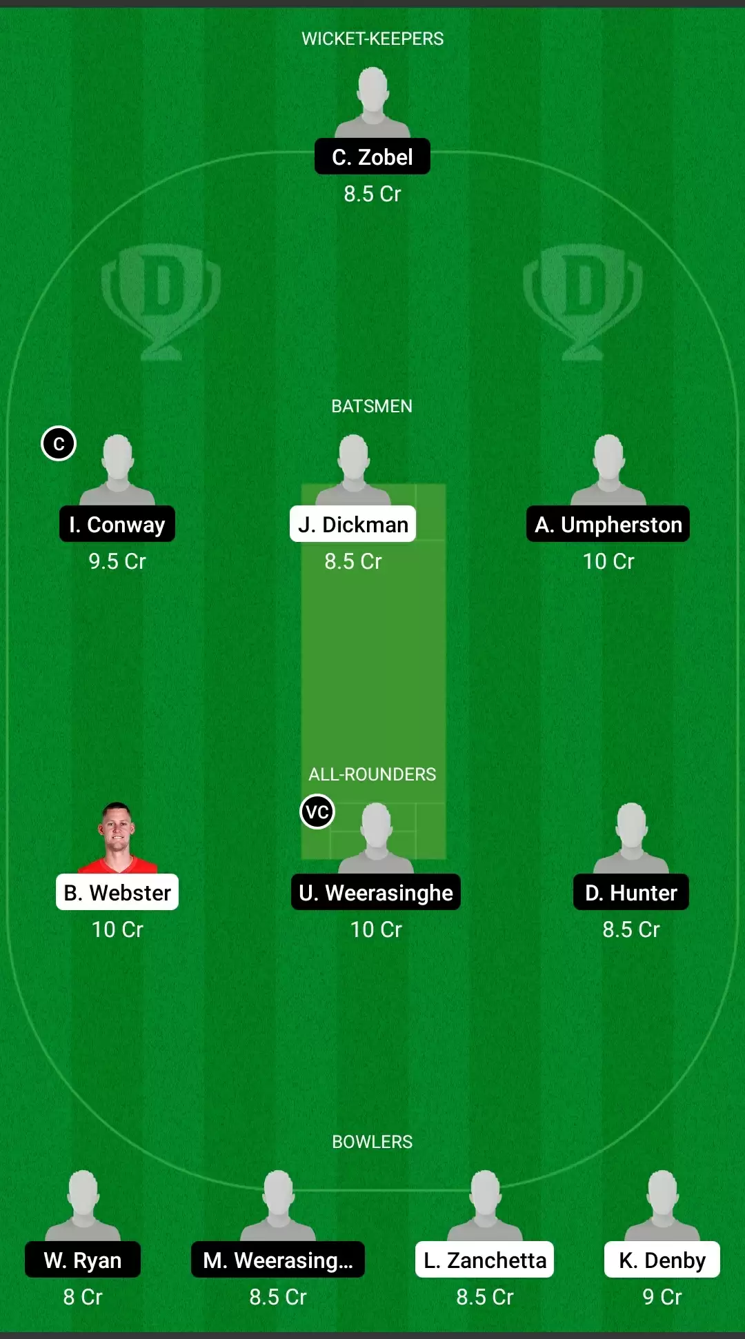 Darwin and District ODD, Match 13: DDC vs WCC Dream11 Prediction, Fantasy Cricket Tips, Team, Playing 11, Pitch Report, Weather Conditions and Injury Update