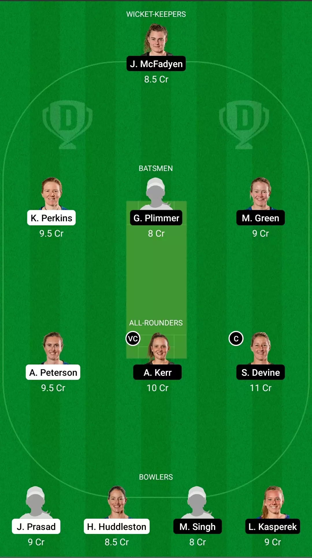 Women&rsquo;s Super Smash | AH-W vs WB-W Dream11 Prediction: Auckland Hearts vs Wellington Blaze Fantasy Cricket Tips, Playing XI & Team