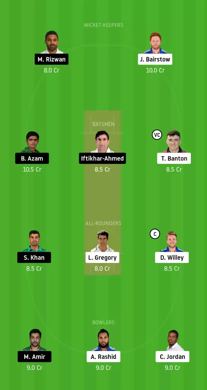 ENG vs PAK Dream11 Prediction: England vs Pakistan 2nd T20I Best Dream11 Team and Fantasy Cricket Tips
