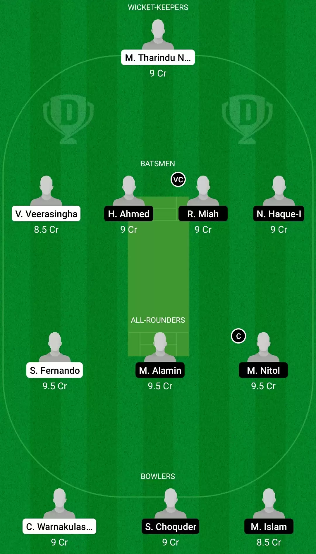 Emirates T10 &ndash; Venice 2021, Match 9: RCP vs VEN Dream11 Prediction, Fantasy Cricket Tips, Team, Playing 11, Pitch Report, Weather Conditions and Injury Update