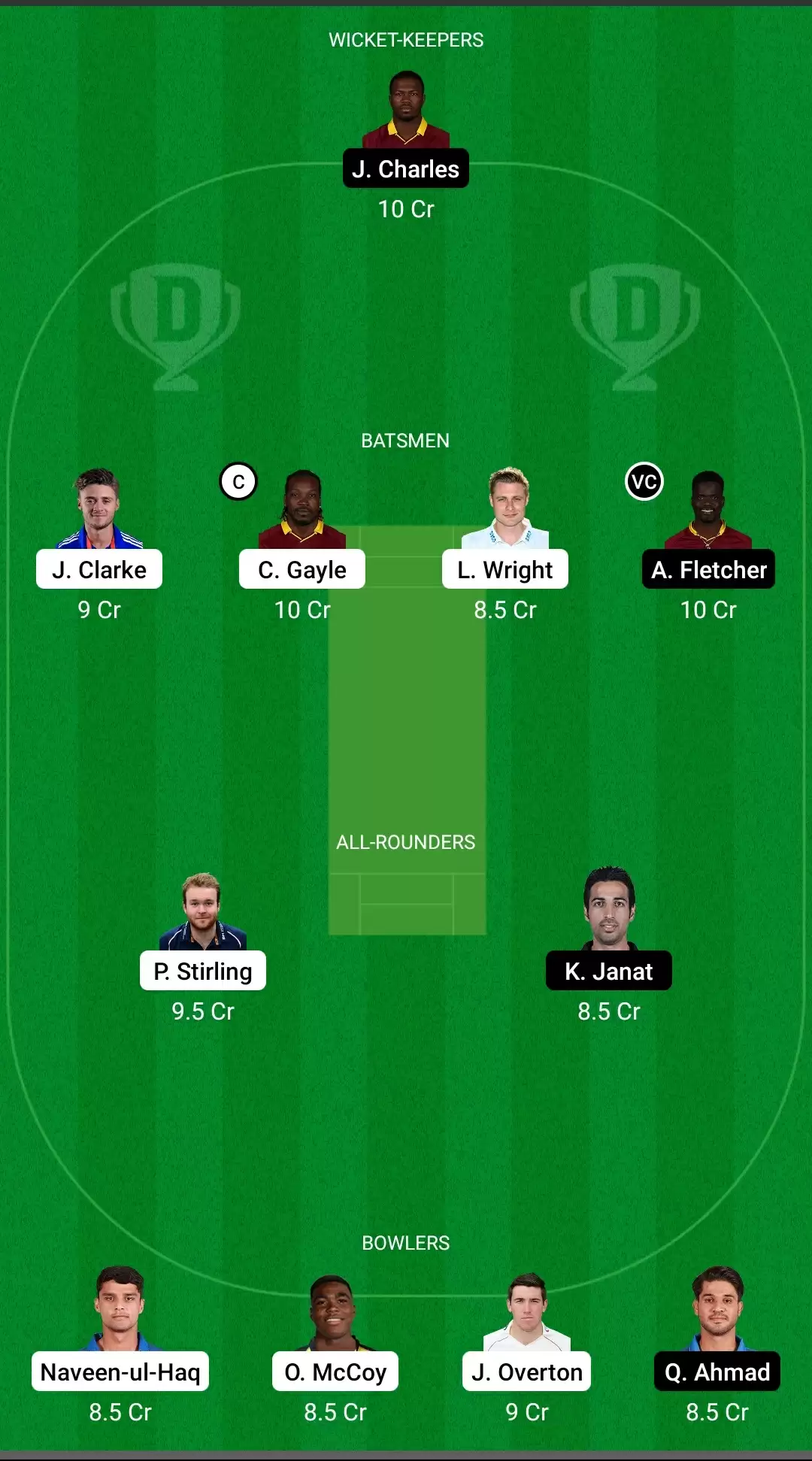 TAD vs BT Dream11 Prediction, Fantasy Cricket Tips, Playing XI & Team for Abu Dhabi T10 League: Team Abu Dhabi vs Bangla Tigers match