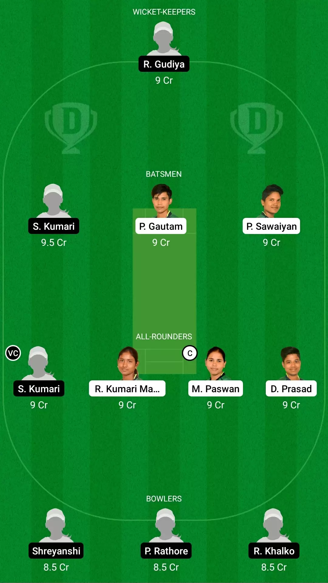 Jharkhand Women&rsquo;s T20 Trophy |&nbsp;DUM-W vs JAM-W Dream11 Prediction: Dumka Daisies vs Jamshedpur Jasmines Fantasy Cricket Tips, Playing XI, Team & Top Player Picks