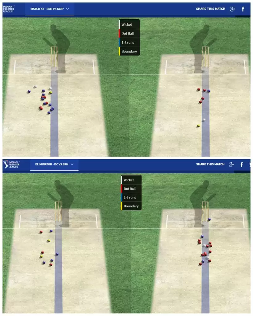 Analysis: Rashid Khan, the talisman who could decide SRH&rsquo;s 2020 IPL season