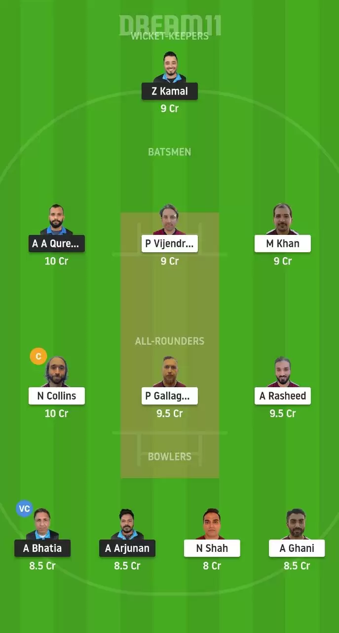 HCC vs SKK Dream11 Predictions, Team, Tips, Probable Playing XI, Top Players and Preview