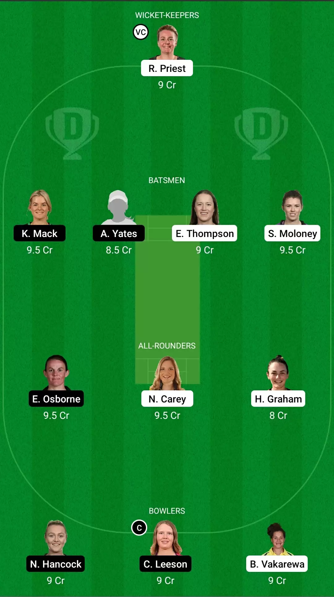 TAS-W vs AM-W Dream11 Team Prediction for Women&rsquo;s National Cricket League: Fantasy Cricket Tips, Playing XI updates and Preview