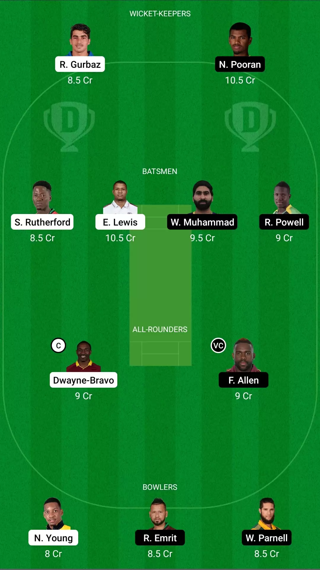 T10 League Final | DB vs NW Dream11 Prediction: Delhi Bulls vs Northern Warriors Fantasy Cricket Tips, Playing XI, Team & Top Player Picks
