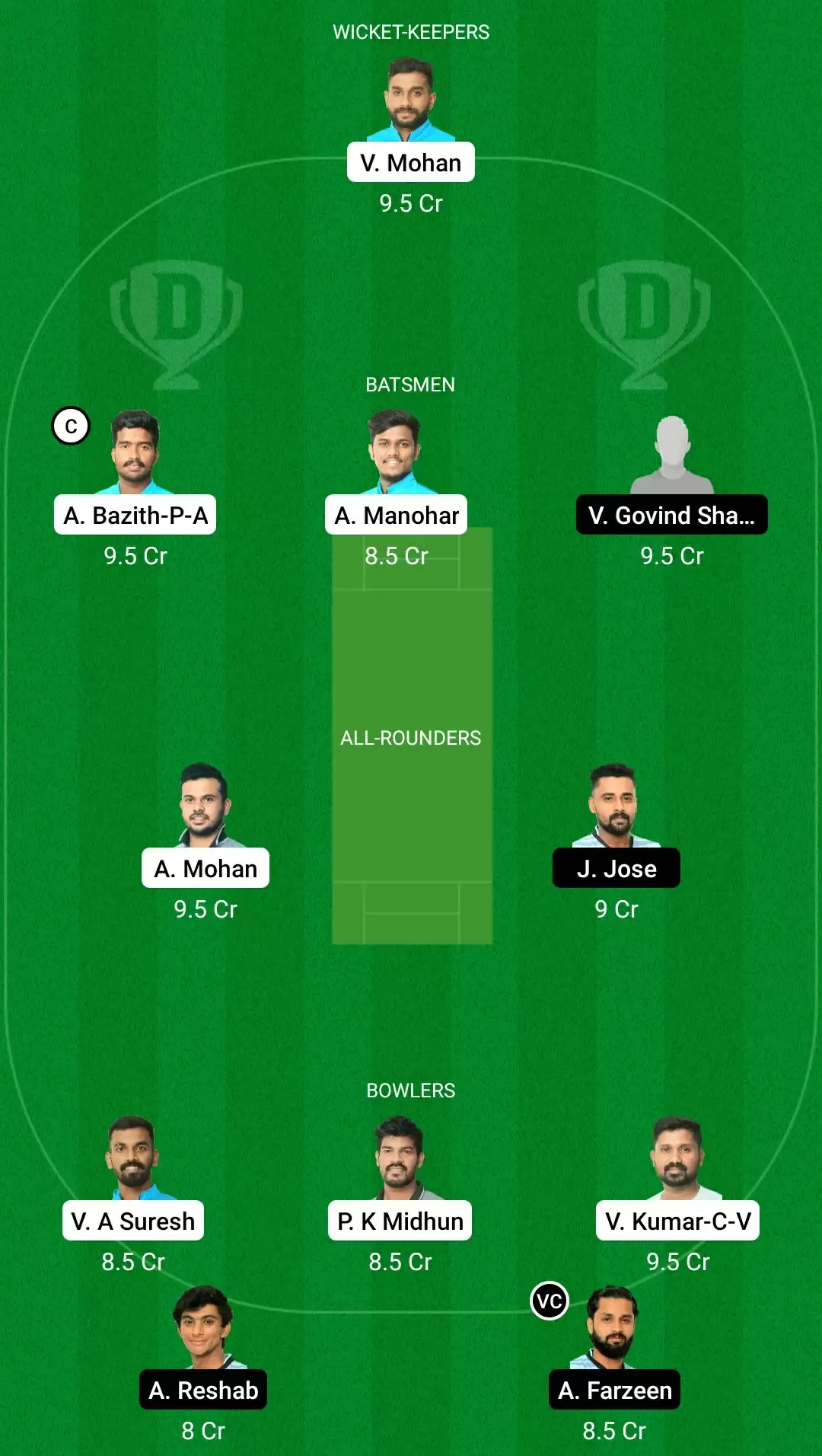 LIO vs TUS Dream11 Prediction, Team, Playing XI Updates, Top Picks | Kodak Kerala T20, 2021 Match Preview