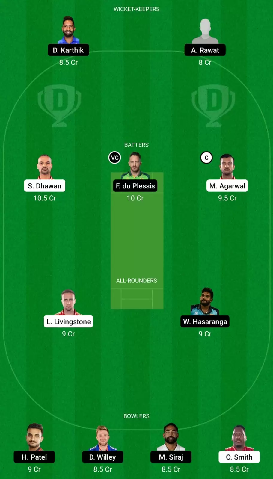 PBKS vs RCB Dream11 Prediction, Fantasy Cricket Tips, Dream11 Team, Playing XI, Pitch Report, Injury And Weather Updates – Punjab Kings vs Royal Challengers Bangalore, IPL 2022, Match – 3