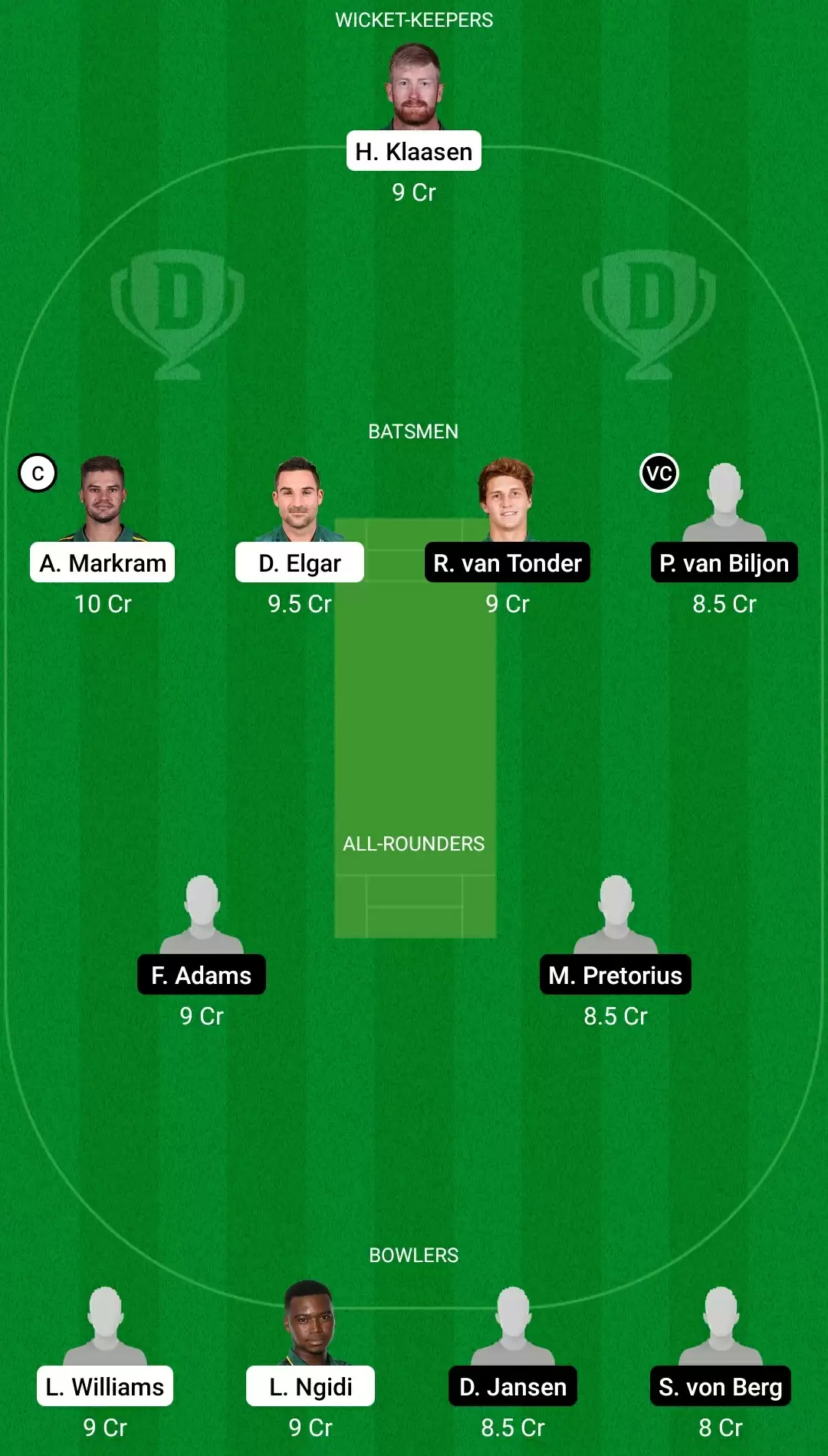 CSA 4-Day Franchise Series 2020-21 | TIT vs KTS Dream11 Team Prediction: Titans vs Knights Best Fantasy Cricket Tips, Playing XI, Team & Top Player Picks