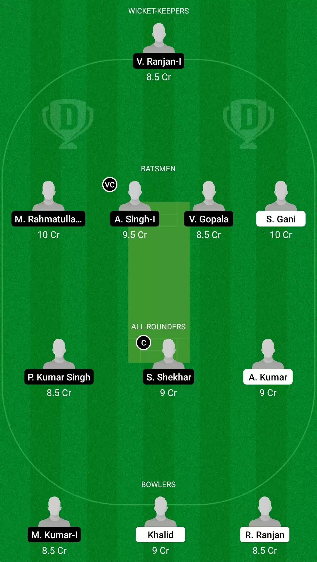 PP vs BB Dream11 Prediction, Team, Playing XI Updates, Top Picks | Bihar Cricket League 2021 Match Preview