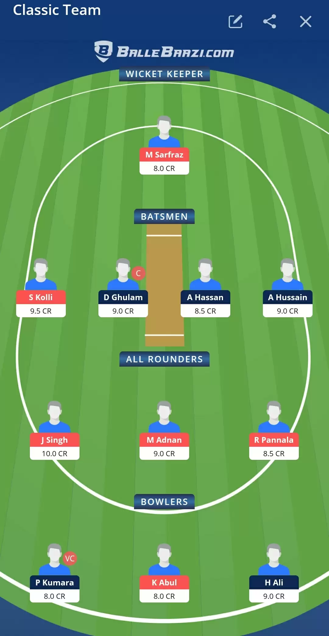 BAP vs BOL Dream11 Prediction, Team, Playing XI Updates, Top Picks | ECS T10 Bologna Match Preview