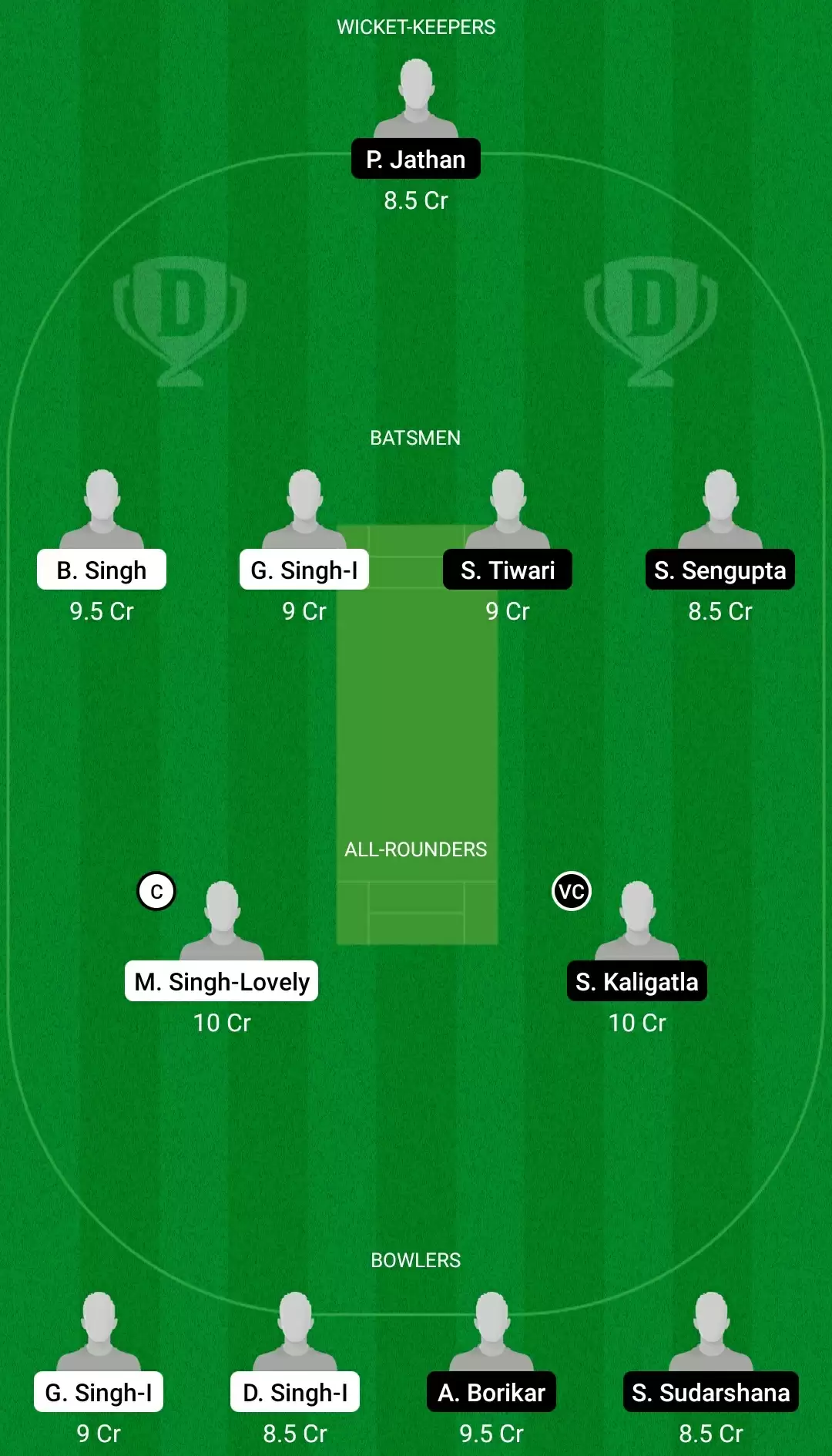 ECS T10 &ndash; Barcelona | FTH vs MIB Dream11 Prediction: Fateh vs Men In Blue Fantasy Cricket Tips, Playing XI, Team & Top Player Picks