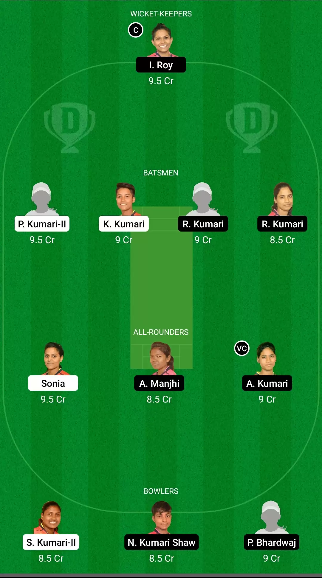 Jharkhand Women&rsquo;s T20 Trophy |&nbsp;DHA-W vs BOK-W Dream11 Prediction: Dhanbad Daffodils vs Bokaro Blossoms Fantasy Cricket Tips, Playing XI, Team & Top Player Picks