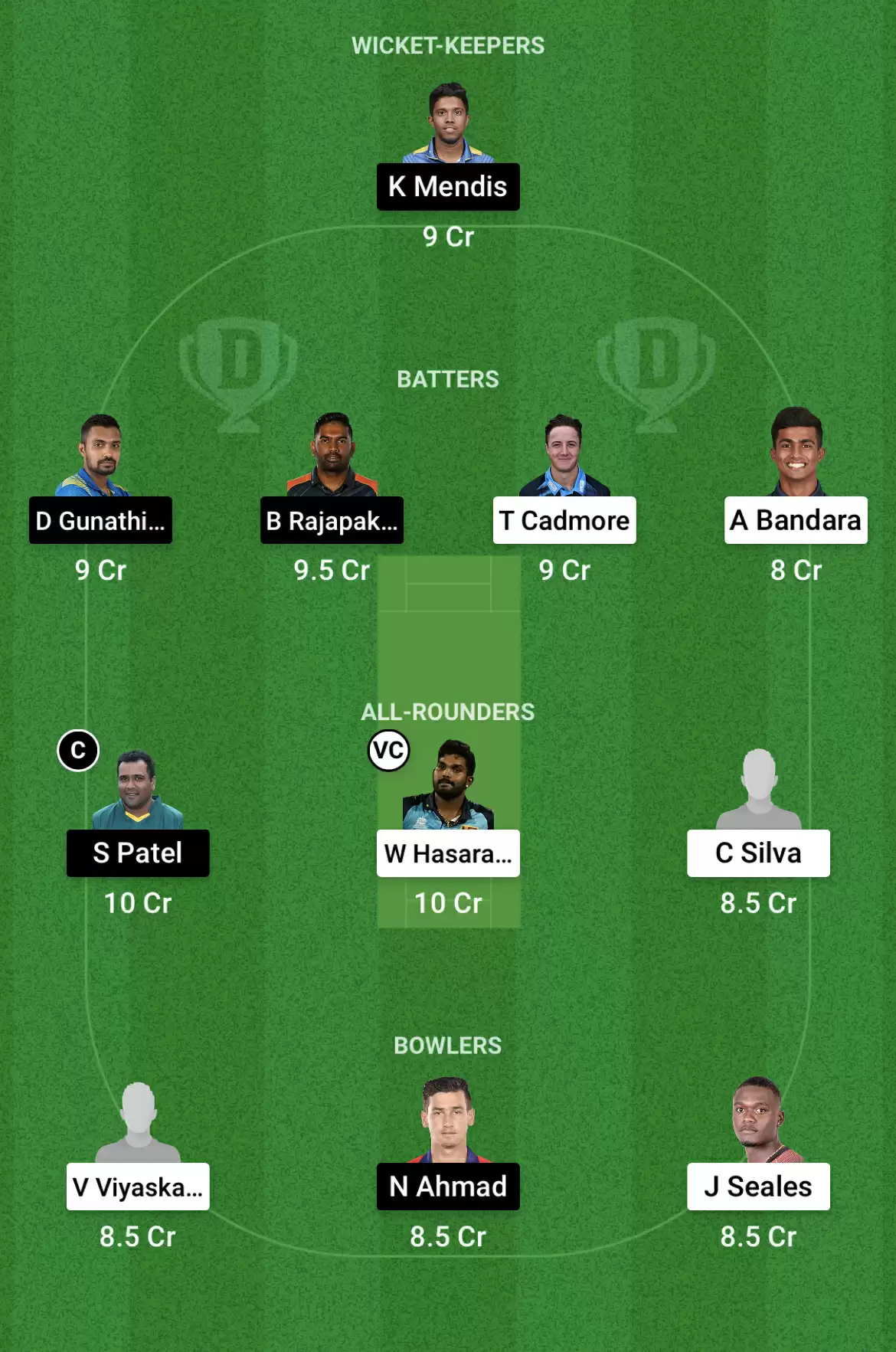 JK vs GG Dream11 Prediction, Qualifier 1, Lanka Premier League 2021: Playing XI, Fantasy Cricket Tips, Team, Weather Updates and Pitch Report