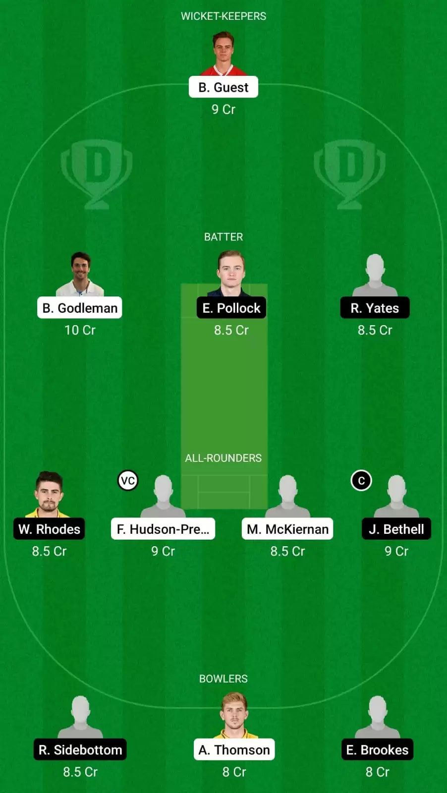 DER vs WAS Dream11 Team Prediction for Royal London Cup 2021: Derbyshire vs Warwickshire Best Fantasy Cricket Tips, Strongest Playing XI, Pitch Report and Player Updates
