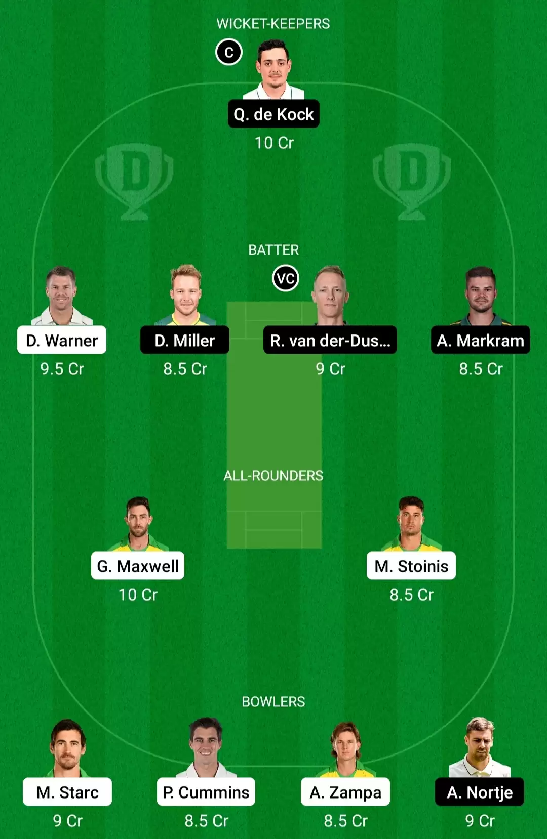 AUS vs SA Dream11 Prediction for T20 World Cup 2021: Playing XI, Fantasy Cricket Tips, Team, Weather Updates and Pitch Report