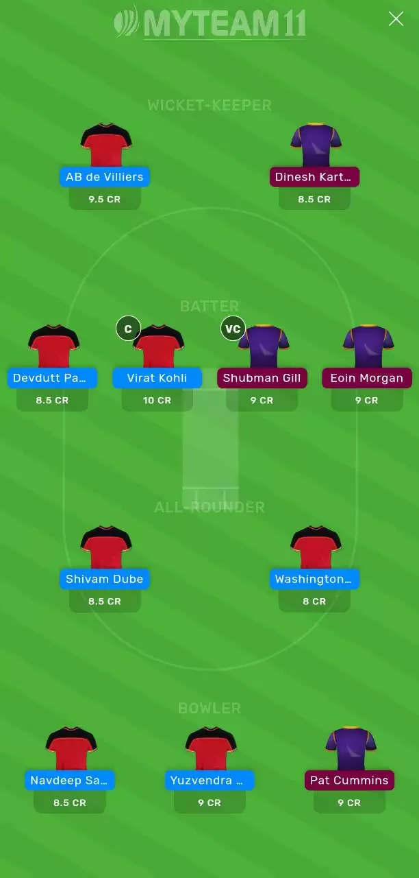 IPL 2020: RCB vs KKR MyTeam11 Fantasy Cricket Prediction, Team News, Playing XI and Tips