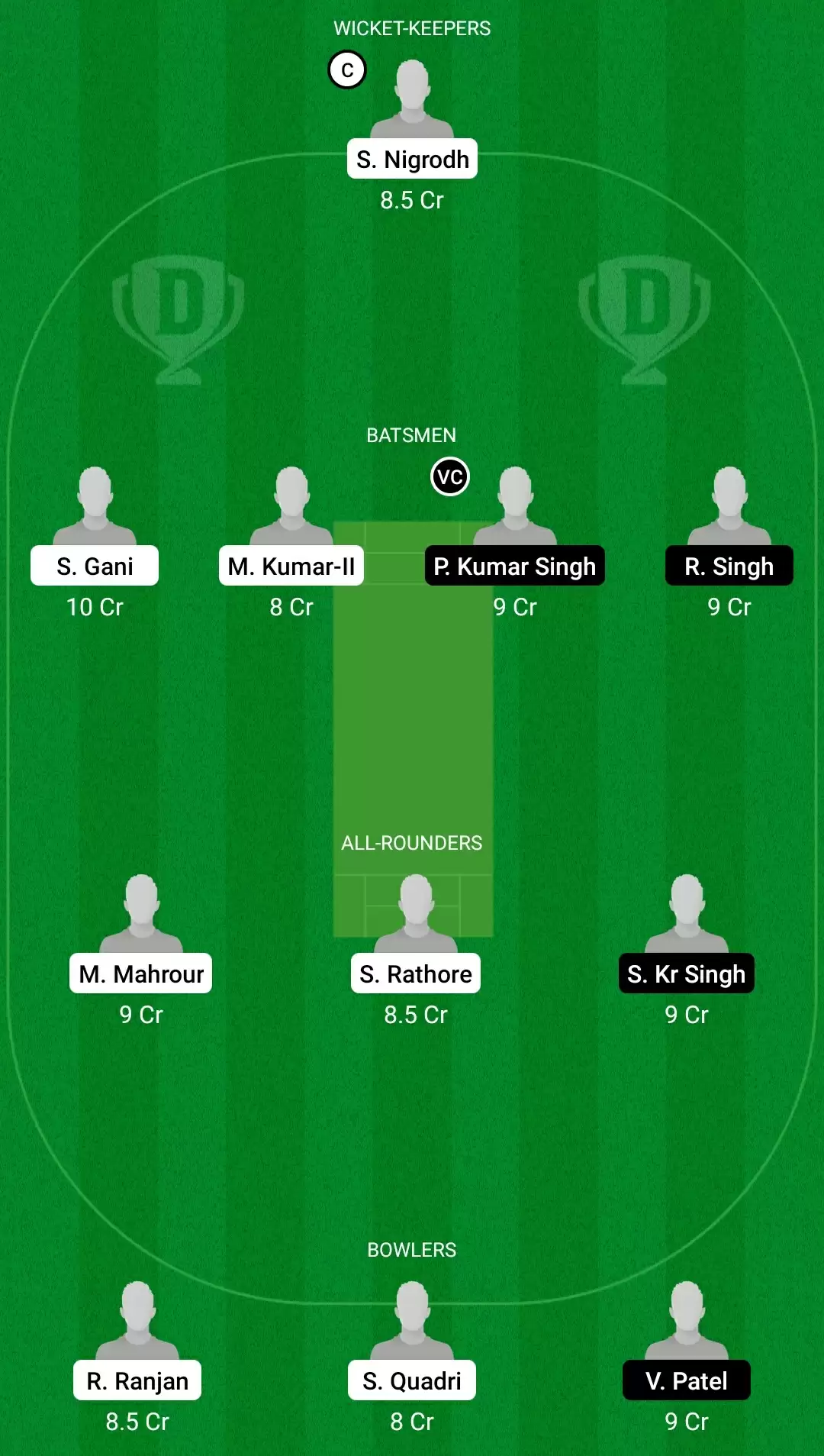 PP vs GG Dream11 Prediction, Team, Playing XI Updates, Top Picks | Bihar Cricket League 2021 Match Preview