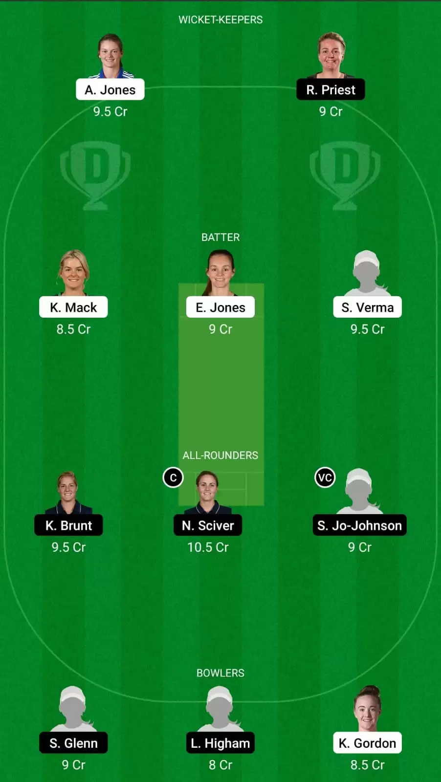 BPH-W vs TRT-W Dream11 Prediction for The Hundred Women&rsquo;s 2021: Birmingham Phoenix Women vs Trent Rockets Women Best Fantasy Cricket Tips, Strongest Playing XI, Pitch Report and Player Updates