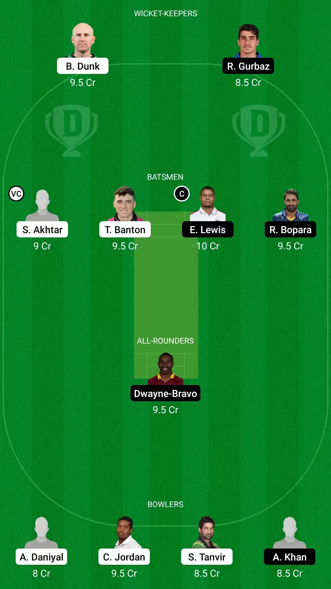 QAL vs DB Dream11 Prediction & Fantasy Cricket Tips, Team & Playing XI for Abu Dhabi T10 League
